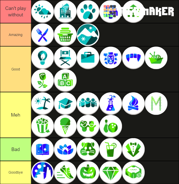 The Sims 4 Packs (As of January 2021) Tier List (Community Rankings ...