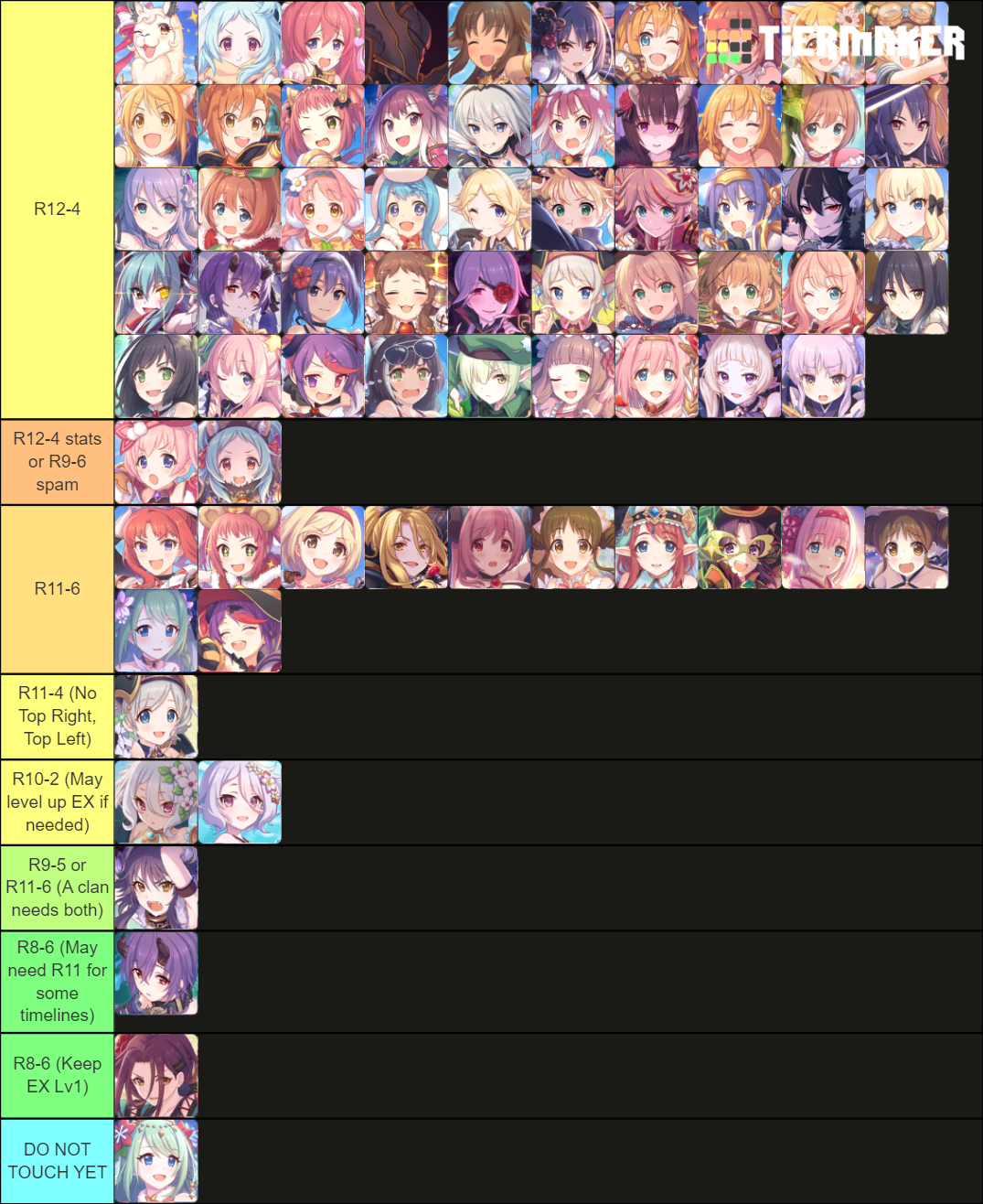 Priconne rank guide template Tier List Rankings) TierMaker