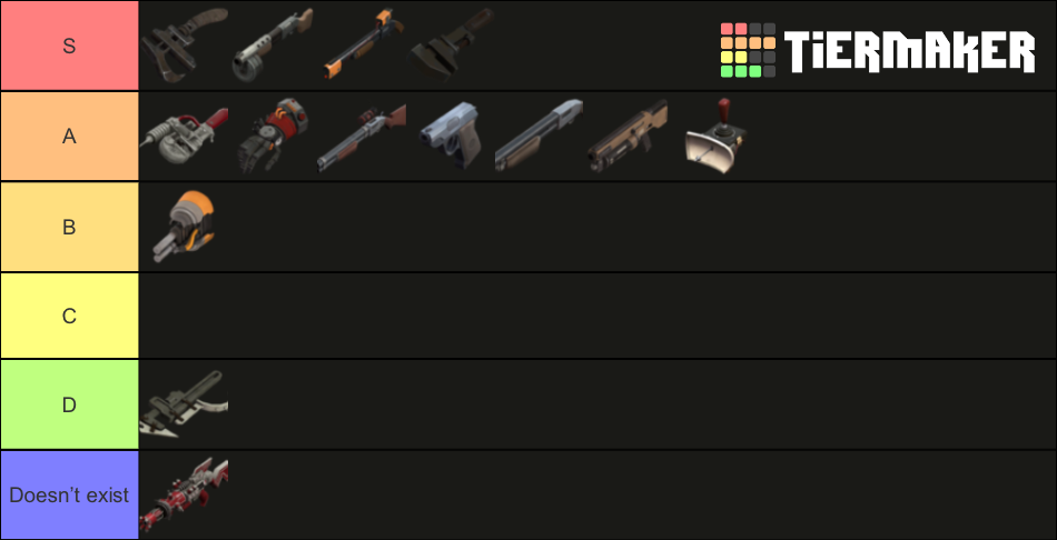 Tf2 Engineer Weapons Tier List Community Rankings Tiermaker