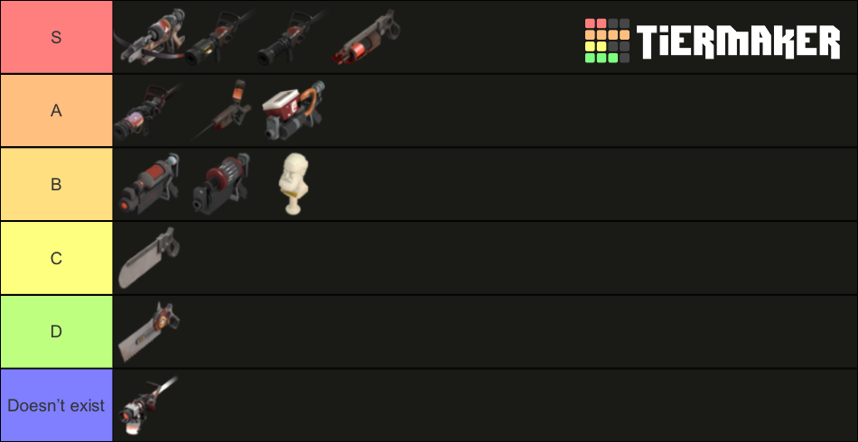 Tf2 Medic Weapons Tierlist Tier List Community Rankings Tiermaker