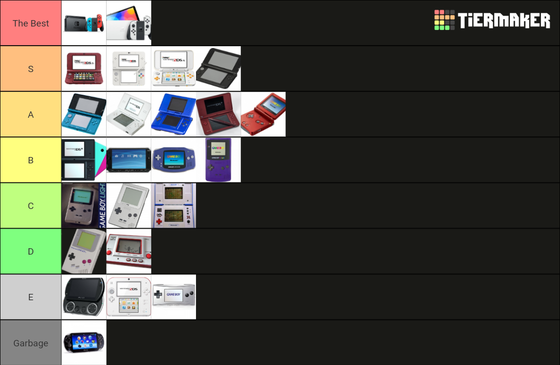 Handheld tierlist Tier List Rankings) TierMaker