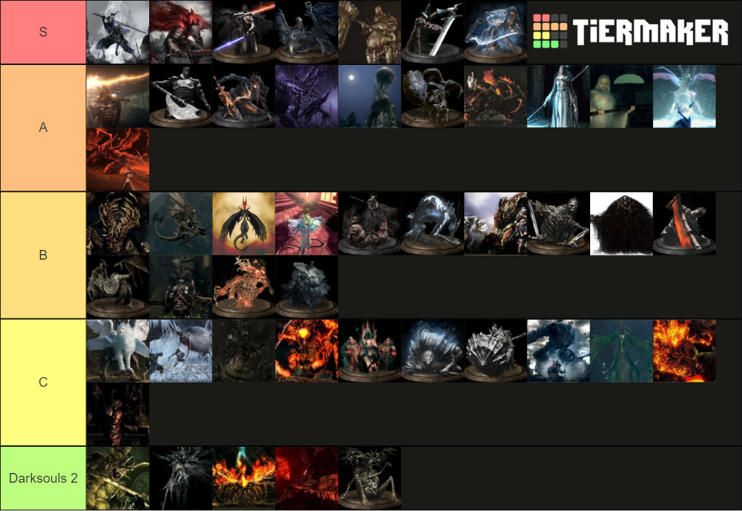 Dark Souls Bosses Tier List Community Rankings TierMaker   Dark Souls Bosses 664255 1648139869 