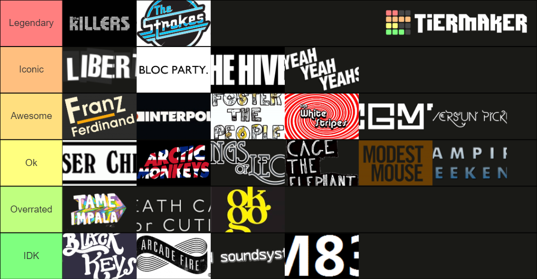 2000s-and-2010s-indie-bands-tier-list-community-rankings-tiermaker