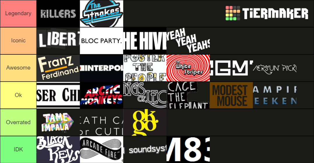 2000s And 2010s Indie Bands Tier List Community Rankings TierMaker