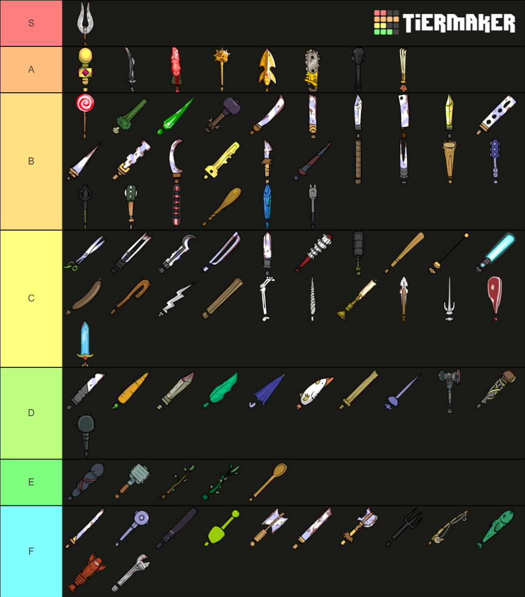 Castle Crashers Weapons Tier List (Community Rankings) - TierMaker