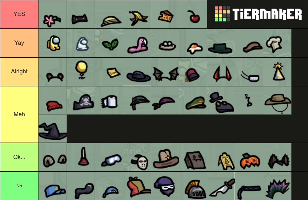 Among Us Hats Tier List Community Rankings Tiermaker