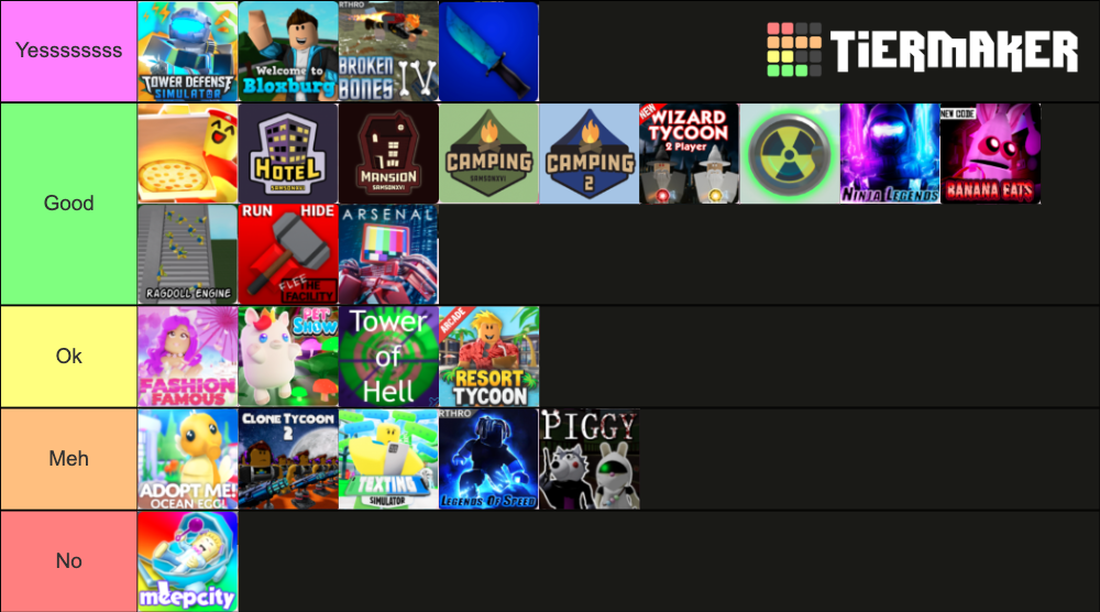 roblox-games-tier-list-community-rankings-tiermaker