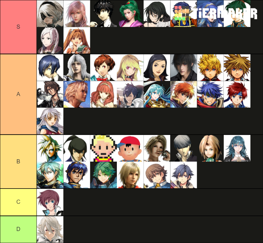 Various JRPG Protagonists Tier List (Community Rankings) - TierMaker