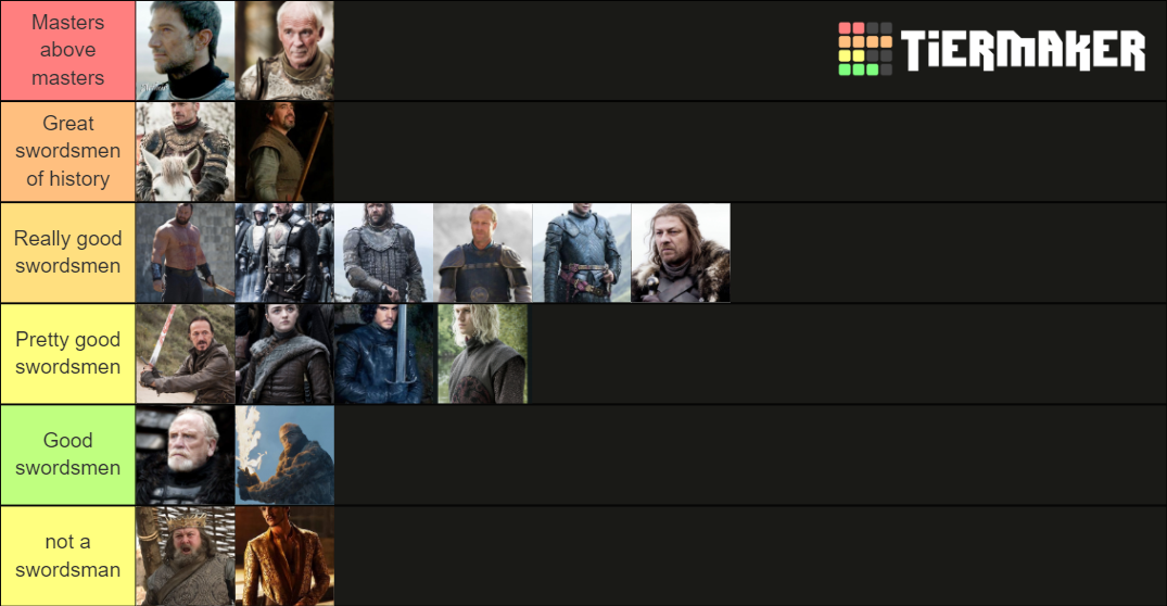Who Is The Best Swordsman In Game Of Thrones The greatest swordsmen in Game of Thrones Tier List (Community Rankings
