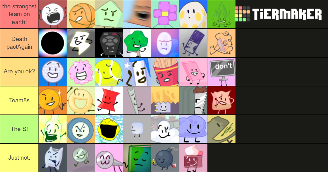 tpot-contestants-tier-list-community-rankings-tiermaker