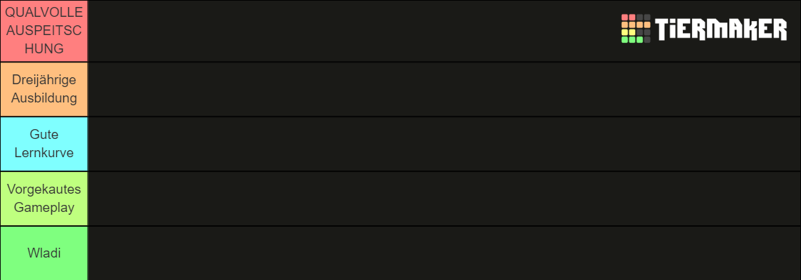 Paradox Games Tier List (Community Rankings) - TierMaker