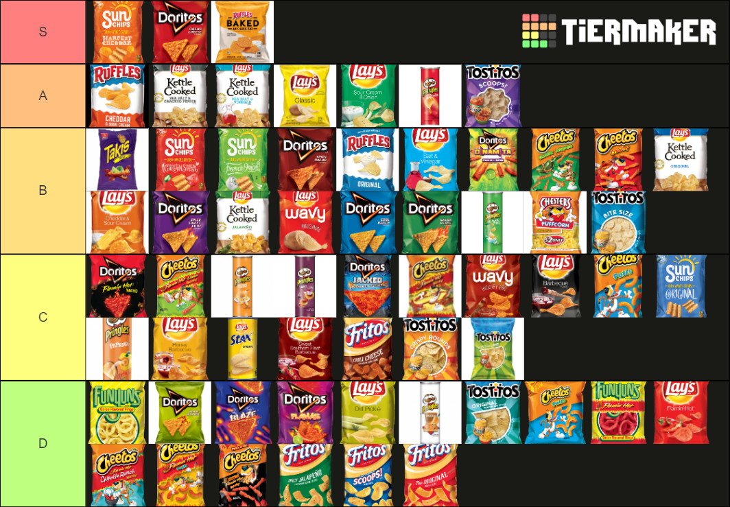 comprehensive-potato-chip-tier-list-community-rankings-tiermaker