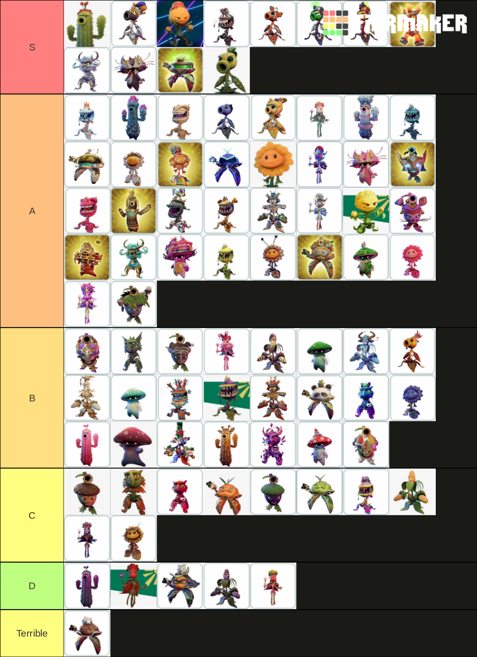 PvZ BFN All Plant Costumes Tier List Rankings) TierMaker
