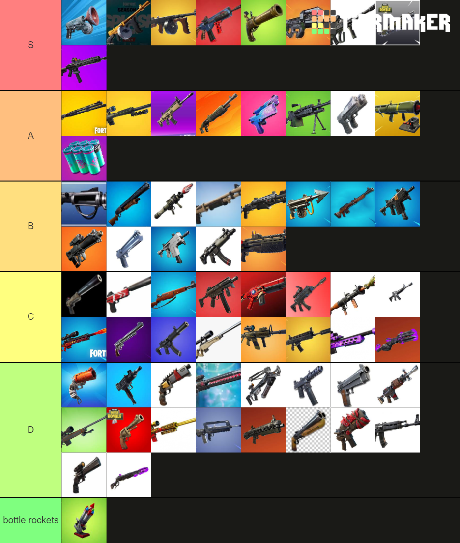 Fortnite Weapons Tier List (community Rankings) - Tiermaker