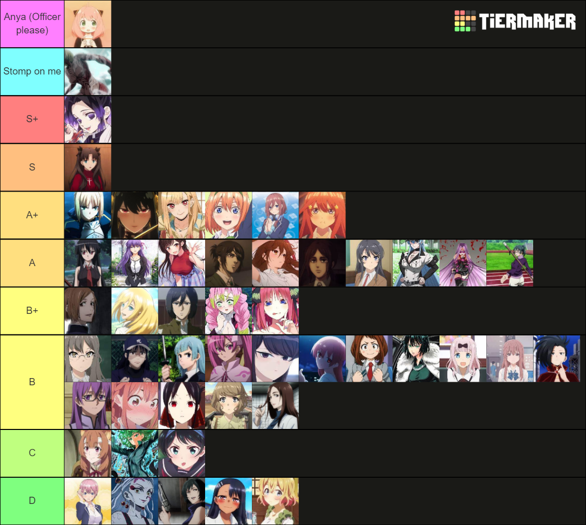 Anime Girl Tier List Community Rankings TierMaker anime-girl-tier-list-community-rankings-tiermaker