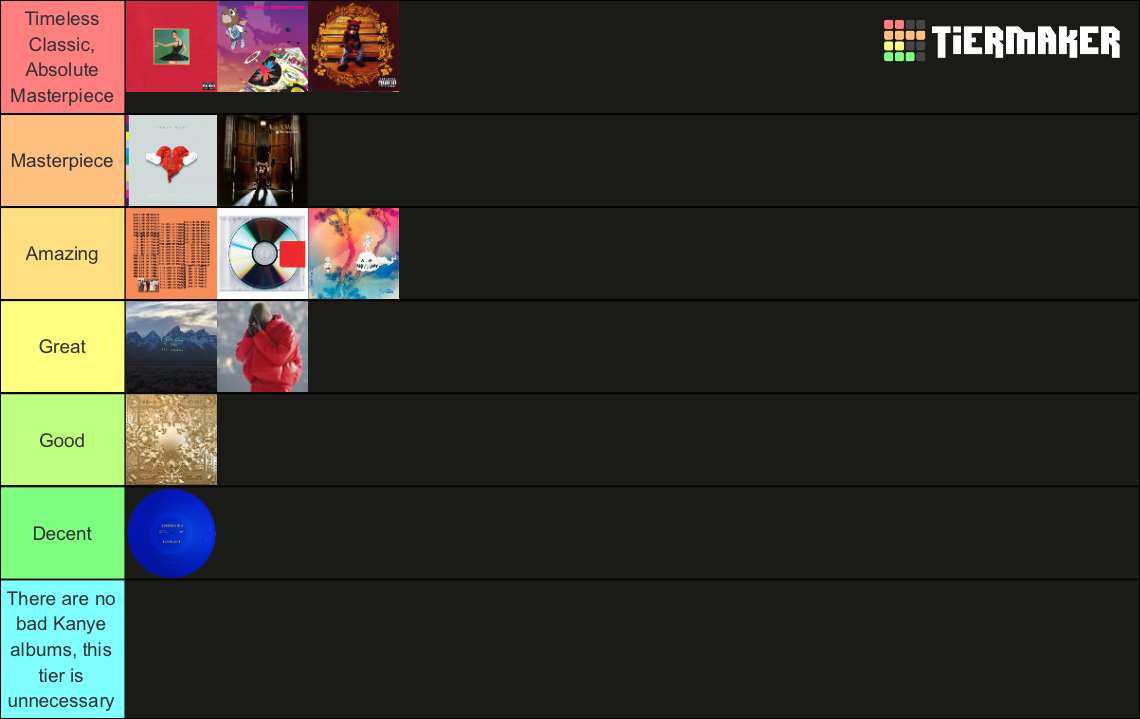 Kanye West Album Tier List Rankings) TierMaker