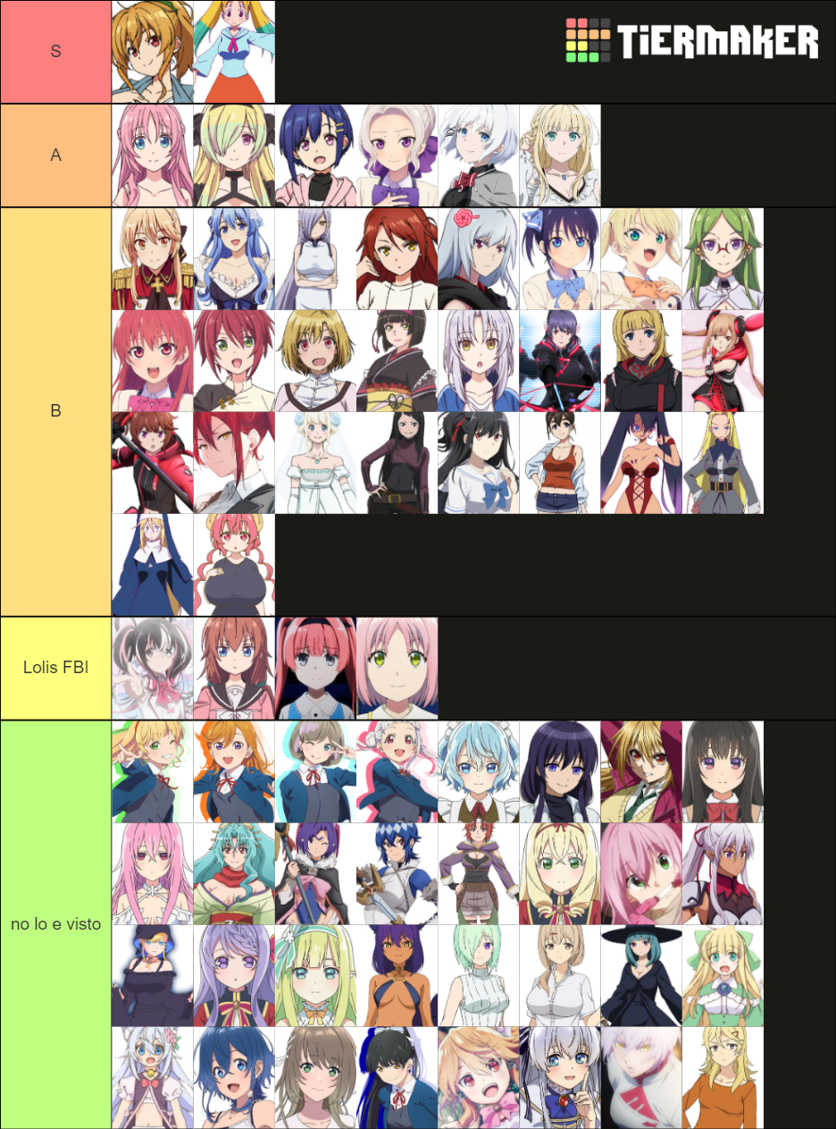 Waifus summer 2021 Tier List (Community Rankings) - TierMaker