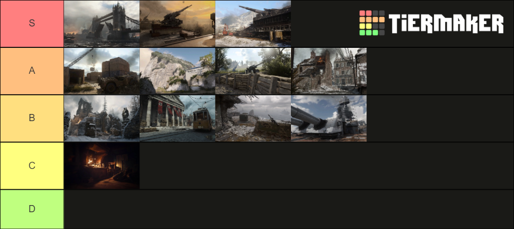 Call of Duty WW2 Multiplayer Maps Tier List (Community Rankings ...