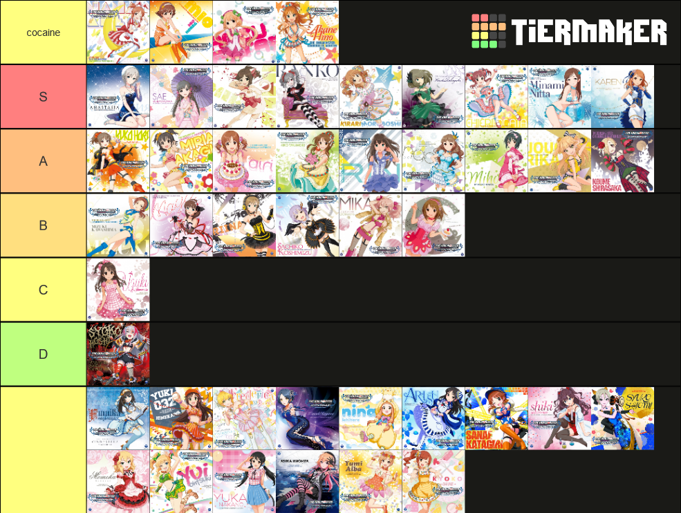 Idolmaster Cinderella Girls Songs Tier List (Community Rankings ...