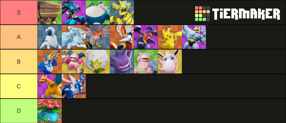 Pokemon Unite Tier List (Community Rankings) - TierMaker