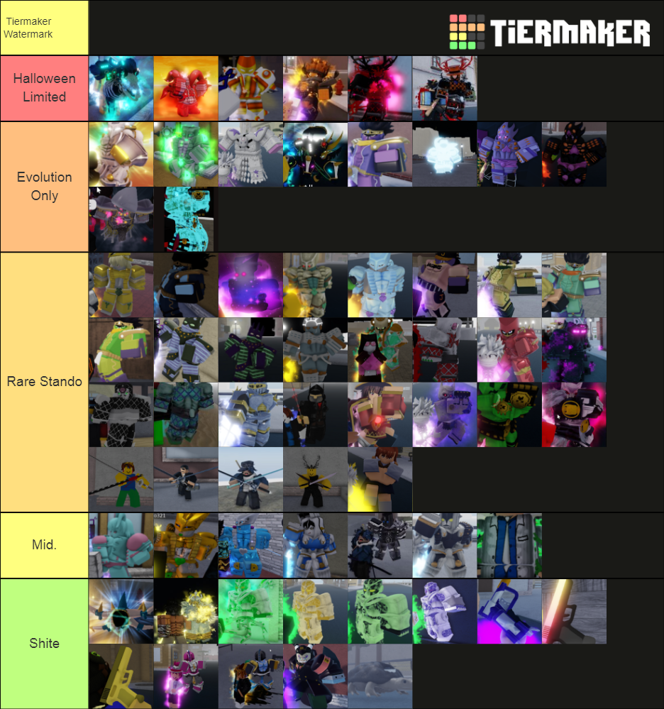 YBA Skins (Halloween) Tier List (Community Rankings) - TierMaker