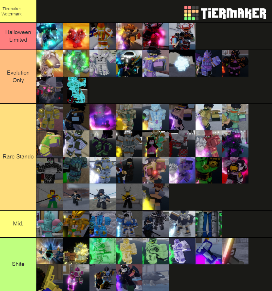 YBA Skins Halloween Tier List Community Rankings TierMaker