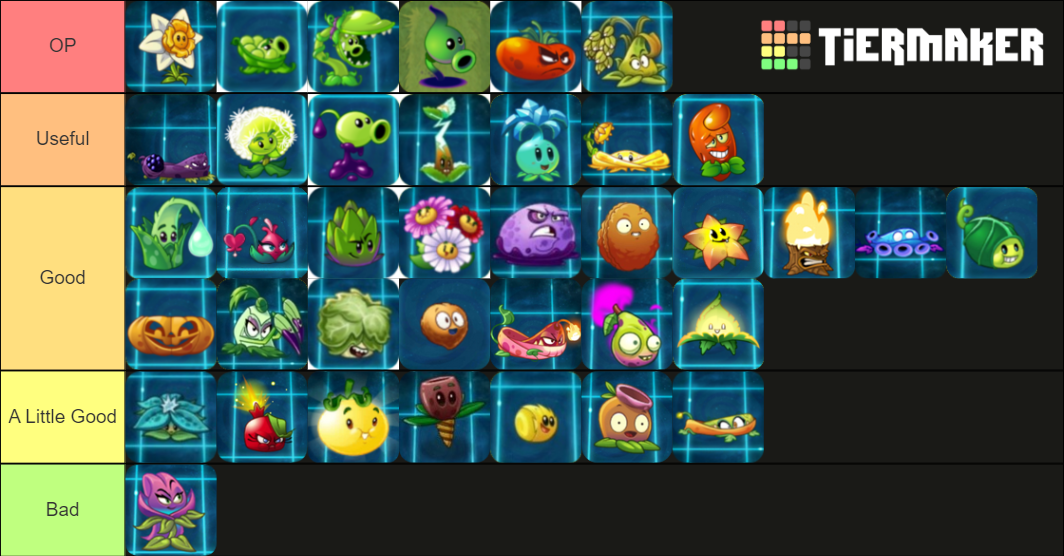 PvZ 2 Seed Packet Plants Tier List Rankings) TierMaker