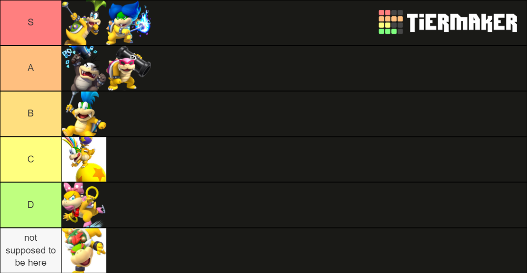 Koopaling including Bowser Jr. Tier List Rankings) TierMaker