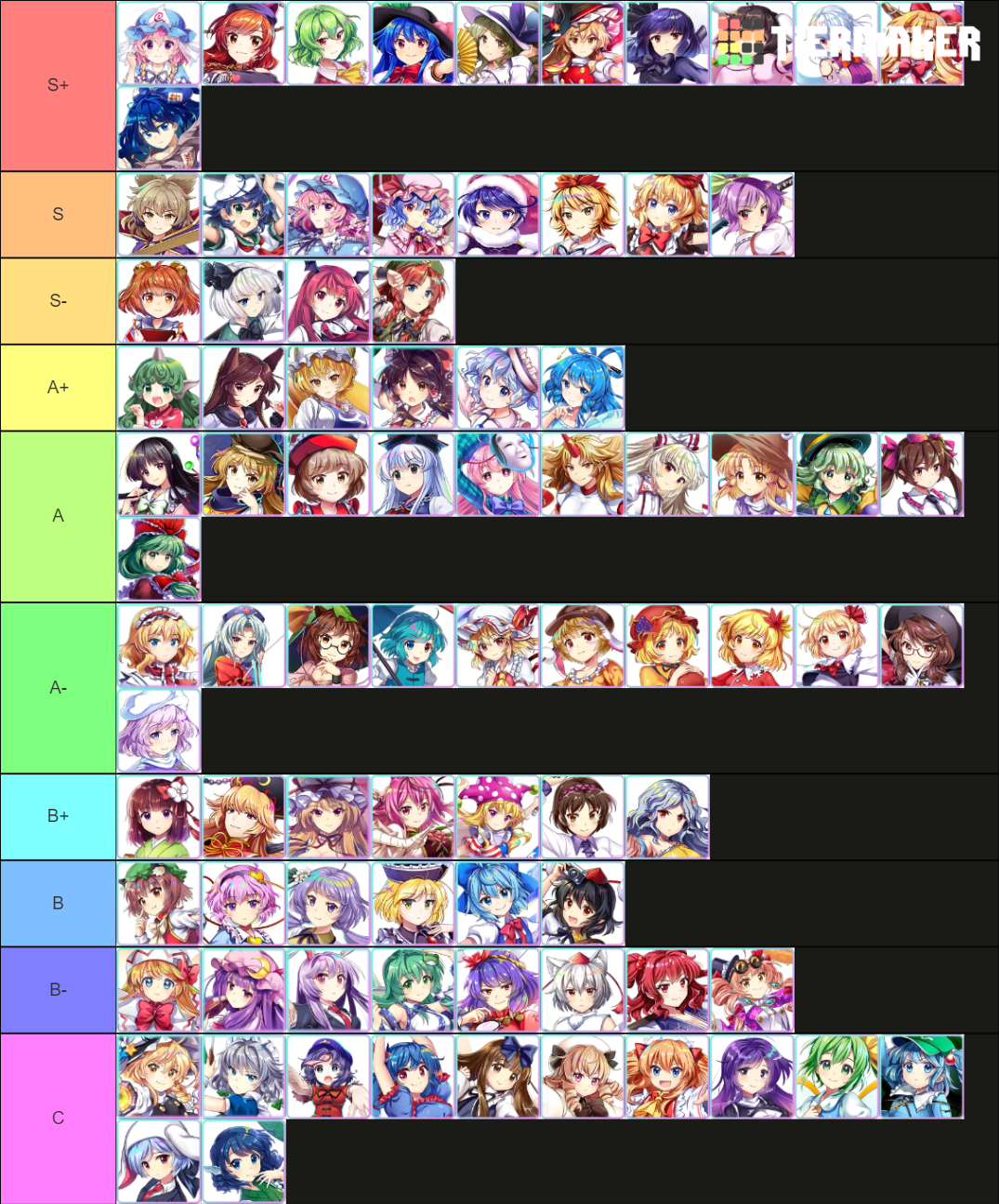 touhou-lostword-jp-characters-tier-list-community-rankings-tiermaker