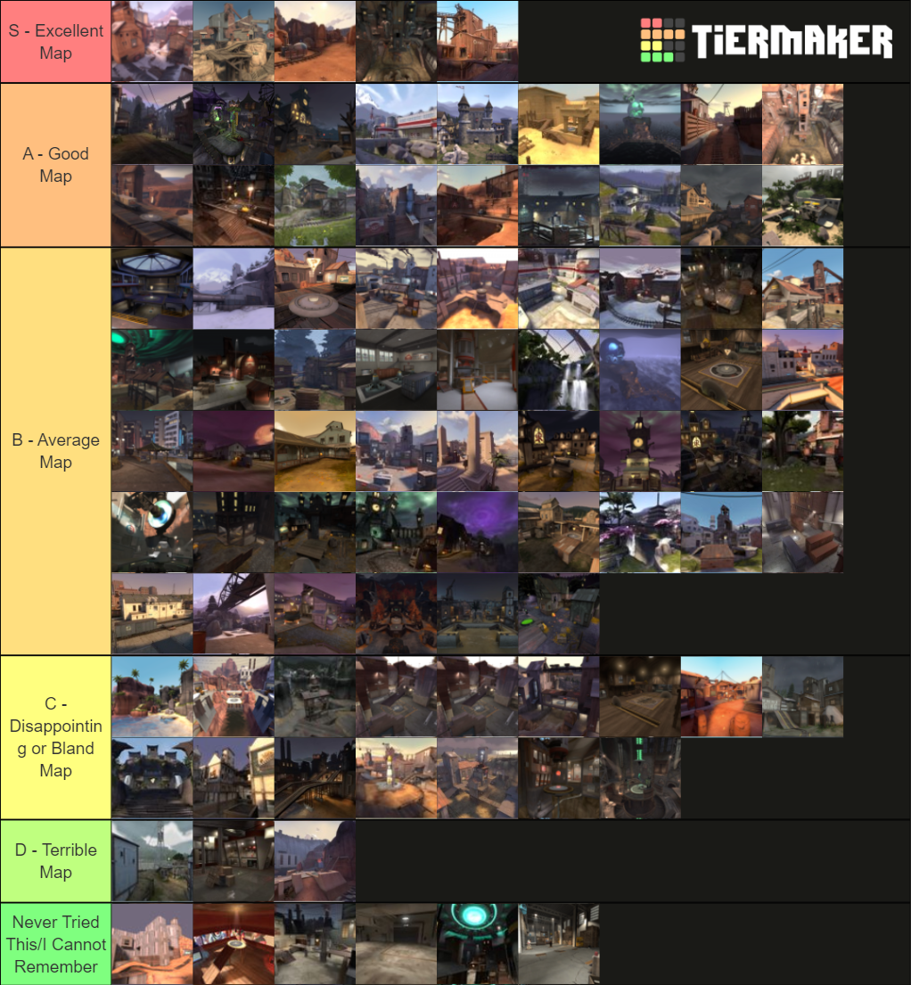Tf2 Official Map Tier List 353634 1635800074 