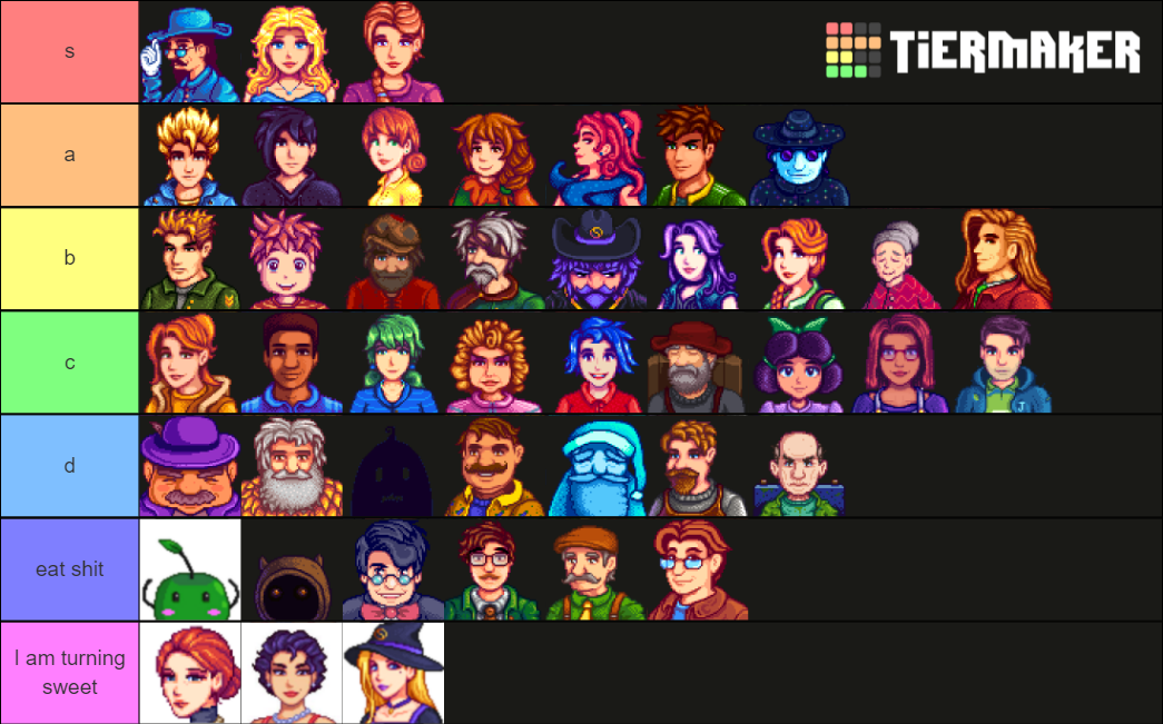 Stardew Valley and Beyond NPC Rankings Tier List (Community Rankings ...