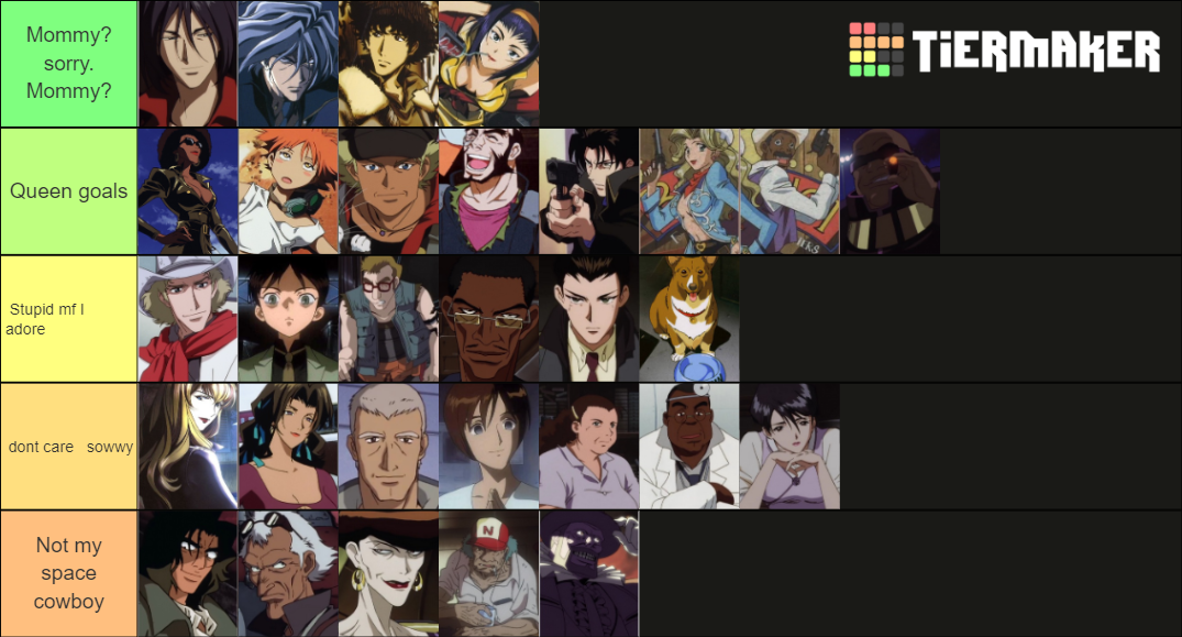 cowboy-bebop-characters-tier-list-community-rankings-tiermaker