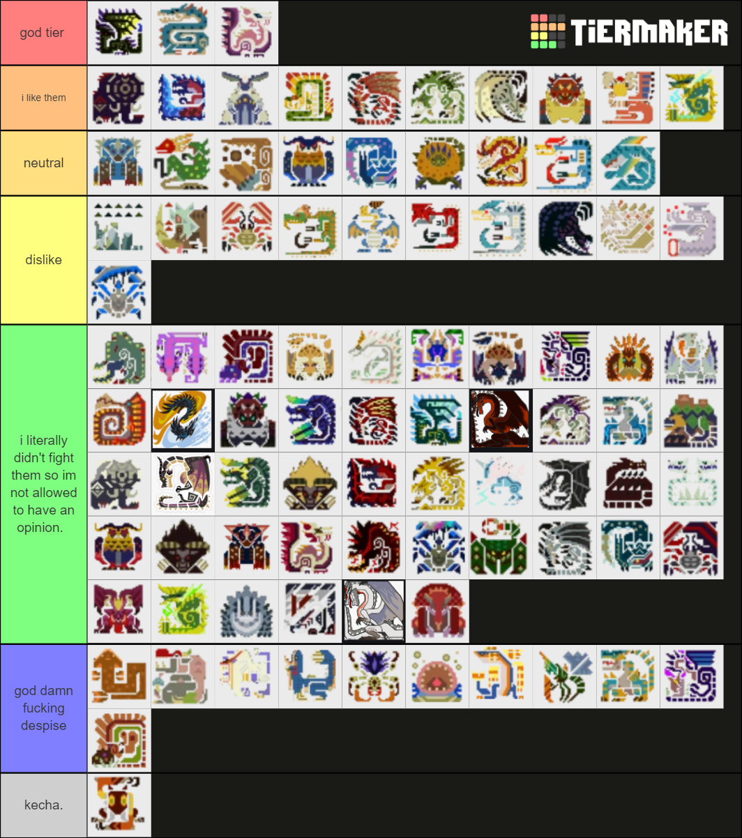 monster-hunter-generations-ultimate-monster-tier-list-community