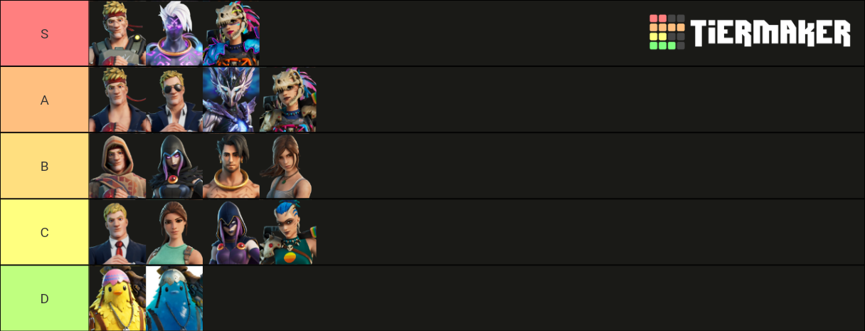 Fortnite Season 6 Battle Pass Tier List (Community Rankings) - TierMaker