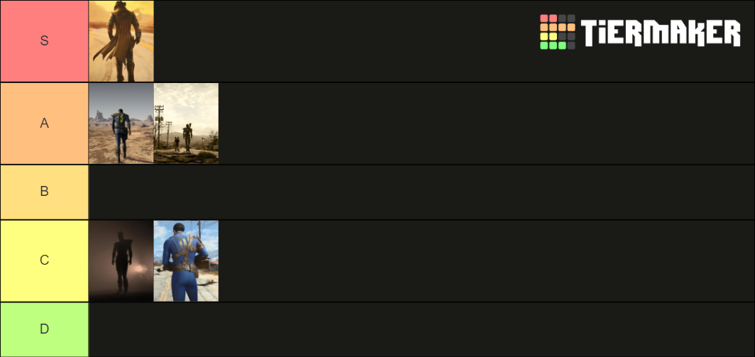 Fallout Protagonists Tier List (Community Rankings) - TierMaker