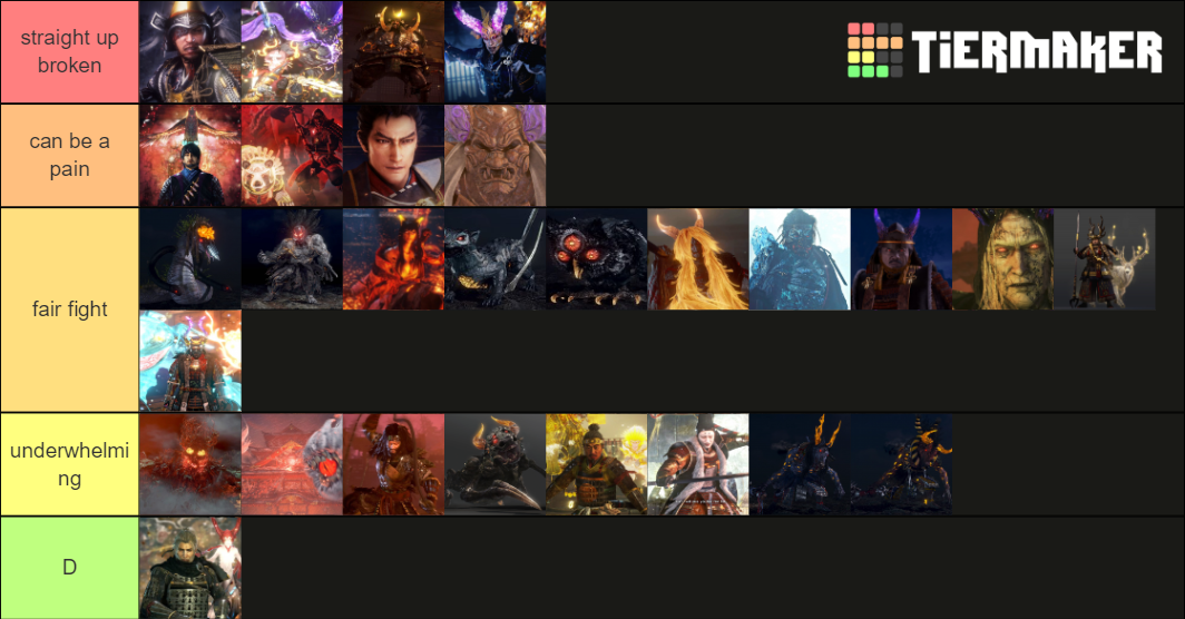 Nioh 2 Bosses Tier List Community Rankings TierMaker   Nioh 2 Bosses 344510 1610294668 