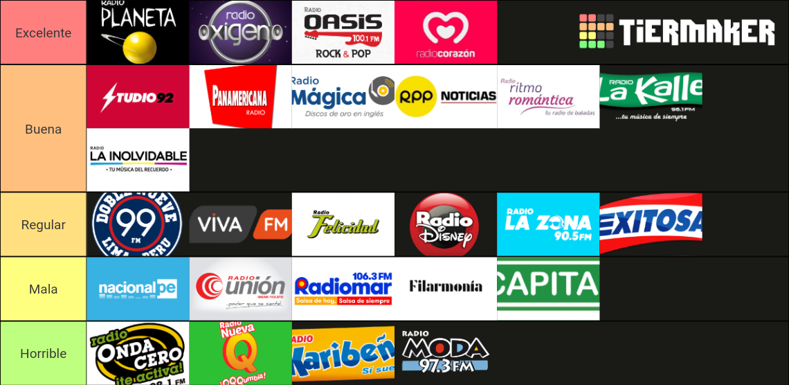 Radios FM de Lima, Peru 2020 Tier List Rankings) TierMaker