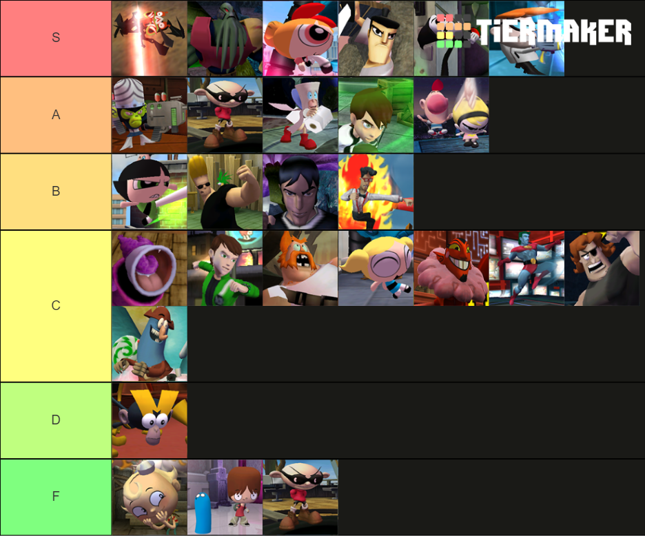 Cartoon Network Punch Time Explosion XL Tier List (Community Rankings