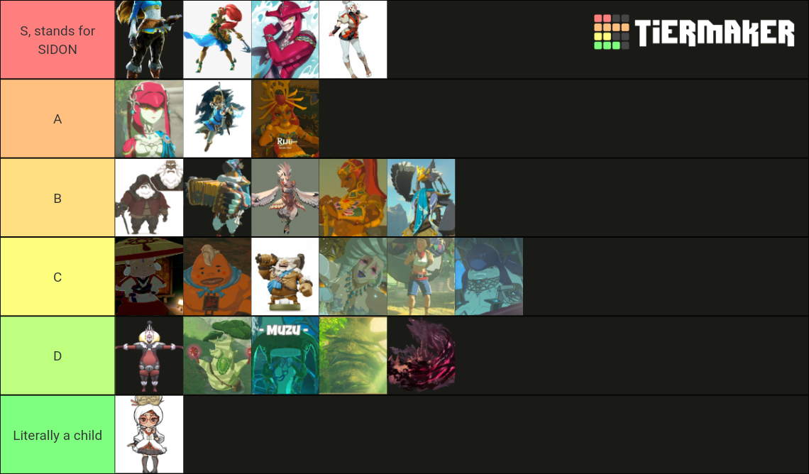 Hottest Zelda BOTW characters Tier List (Community Rankings) - TierMaker