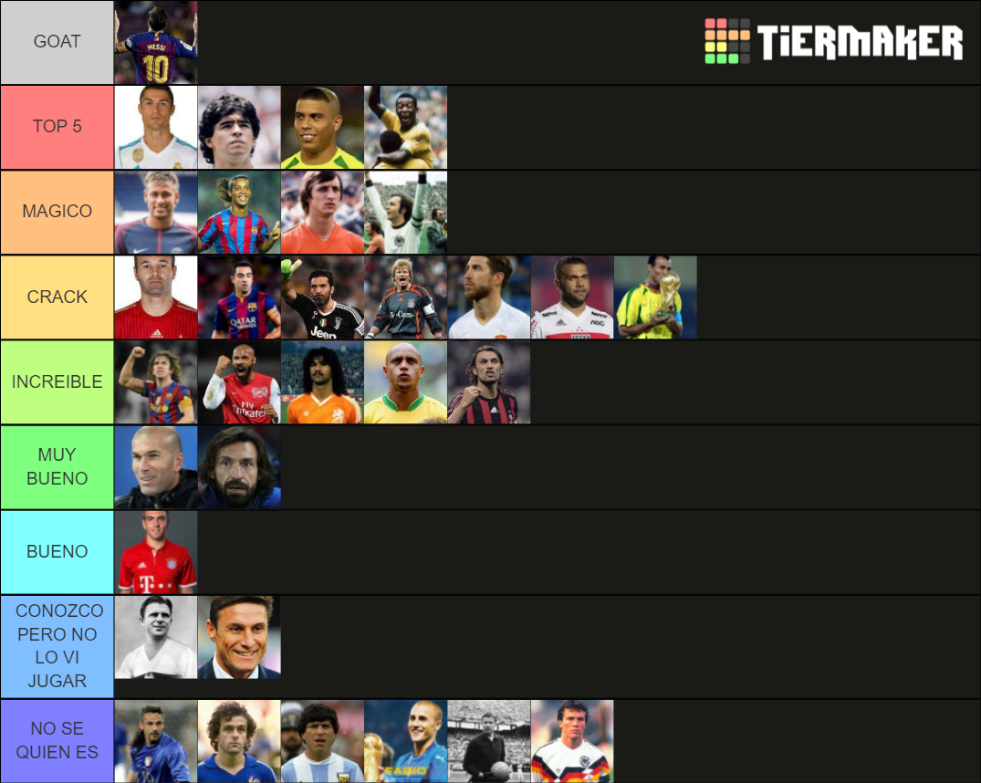 LEYENDAS DEL FUTBOL Tier List (Community Rankings) - TierMaker