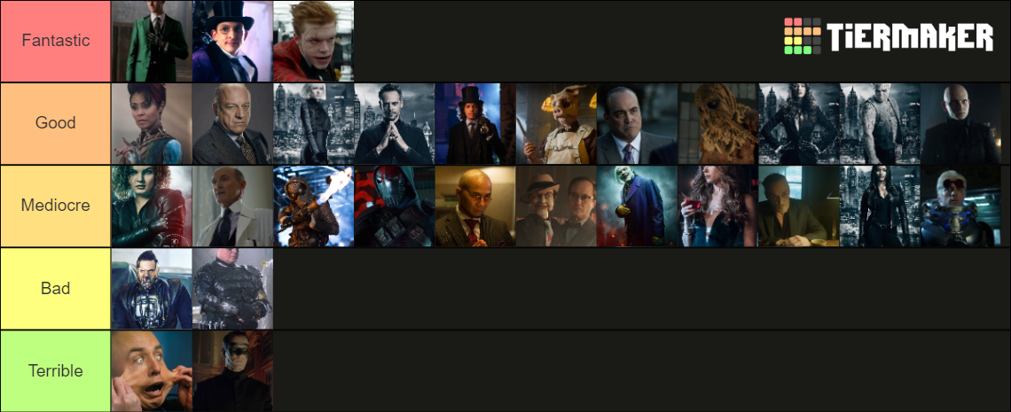 Gotham Villains Tier List (Community Rankings) - TierMaker