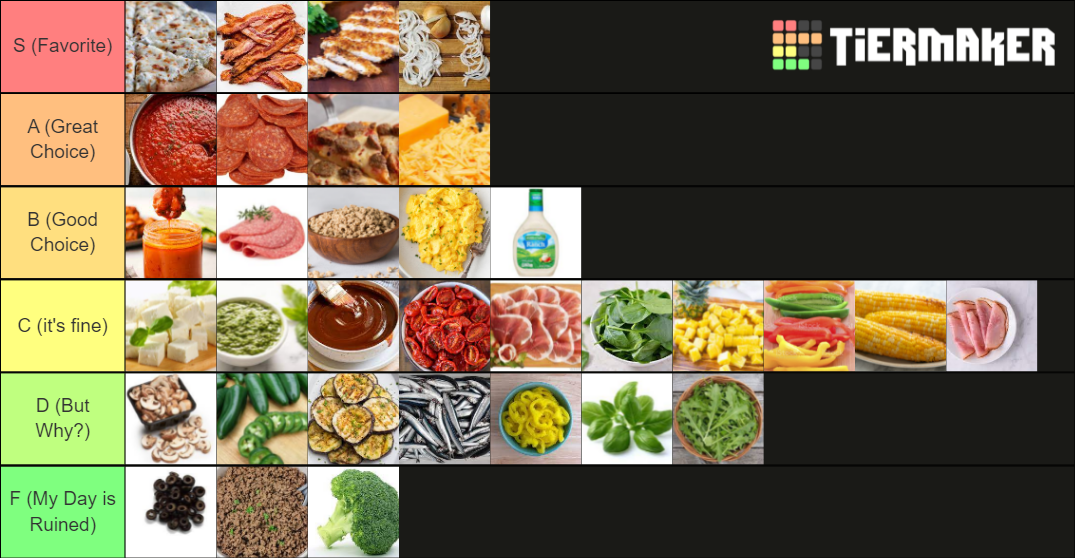 Best Pizza Topping and Sauce Tier List Rankings) TierMaker