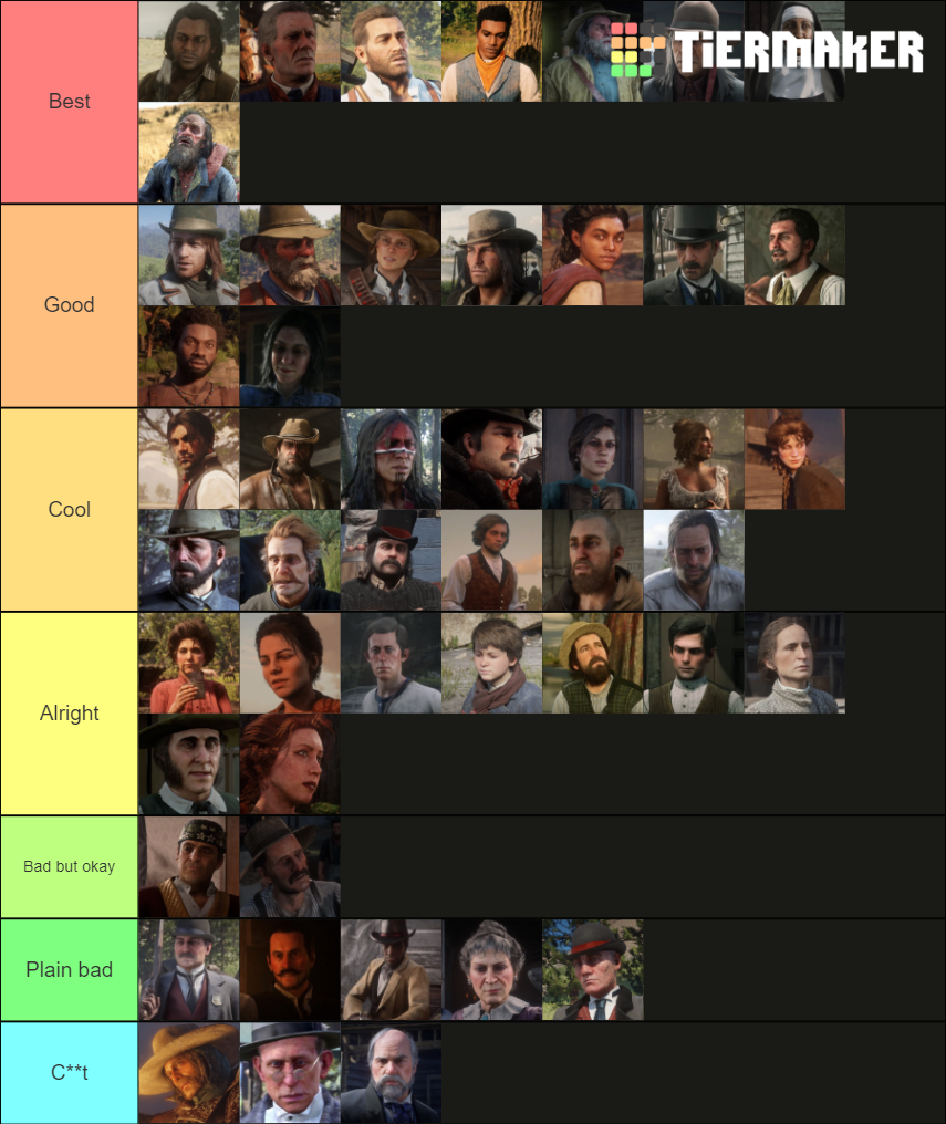 red dead rdr2 characters Tier List (Community Rankings) - TierMaker