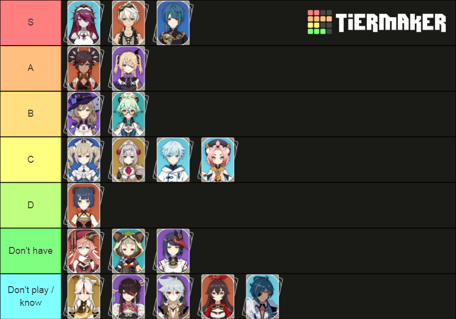 Genshin Impact Playable Characters 4 Stars Tier List Community