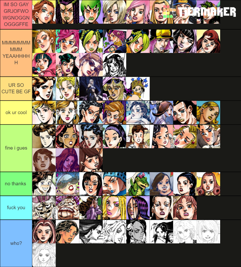 Every Single JoJo Girl (JJBA Waifu ) Tier List (Community Rankings ...