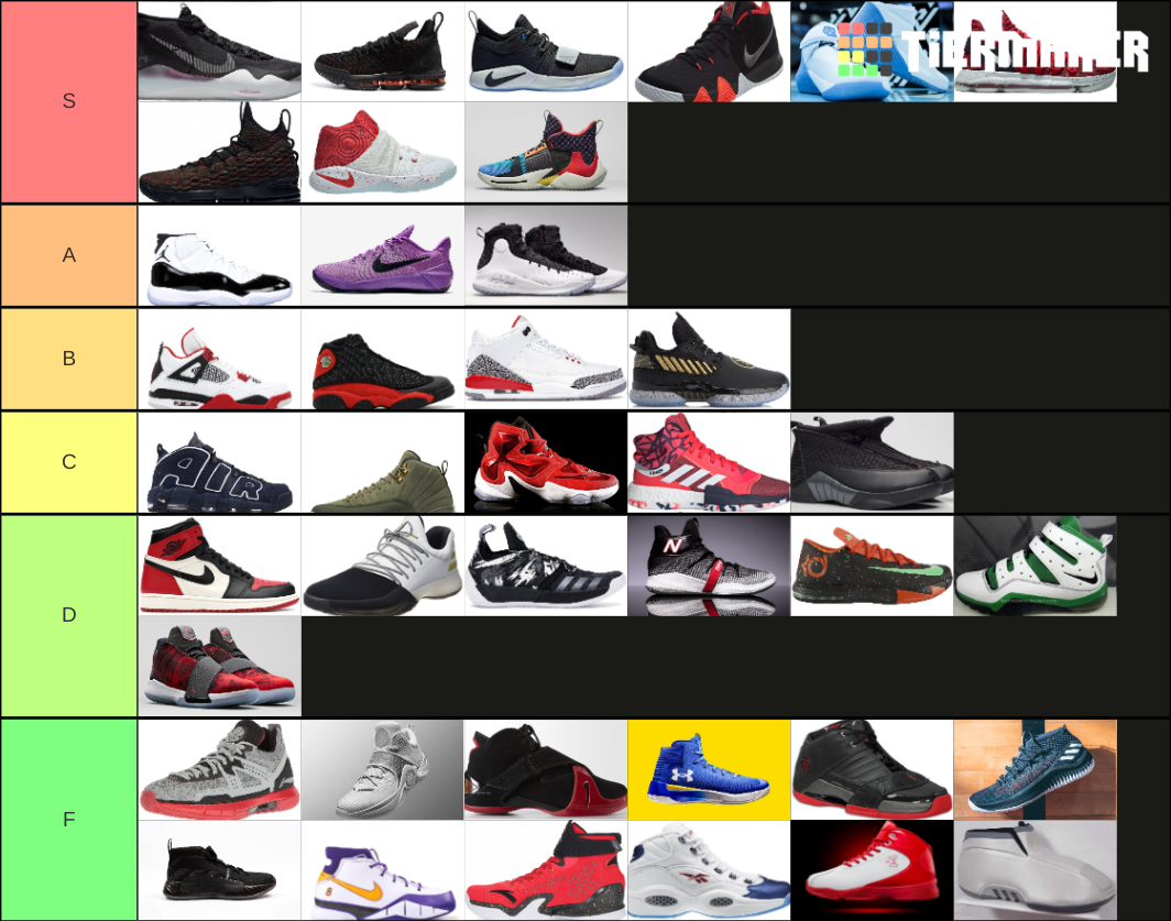 Basketball shoes Tier List Rankings) TierMaker