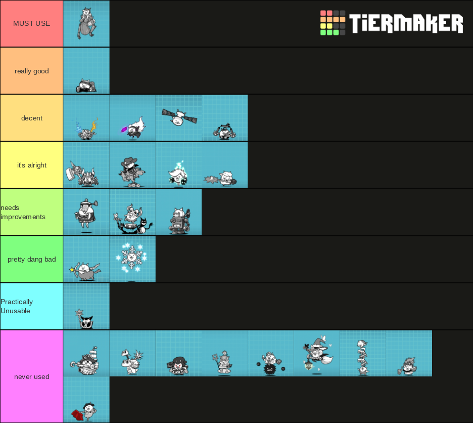 Gacha Rares of The Battle Cats Tier List (Community Rankings) - TierMaker