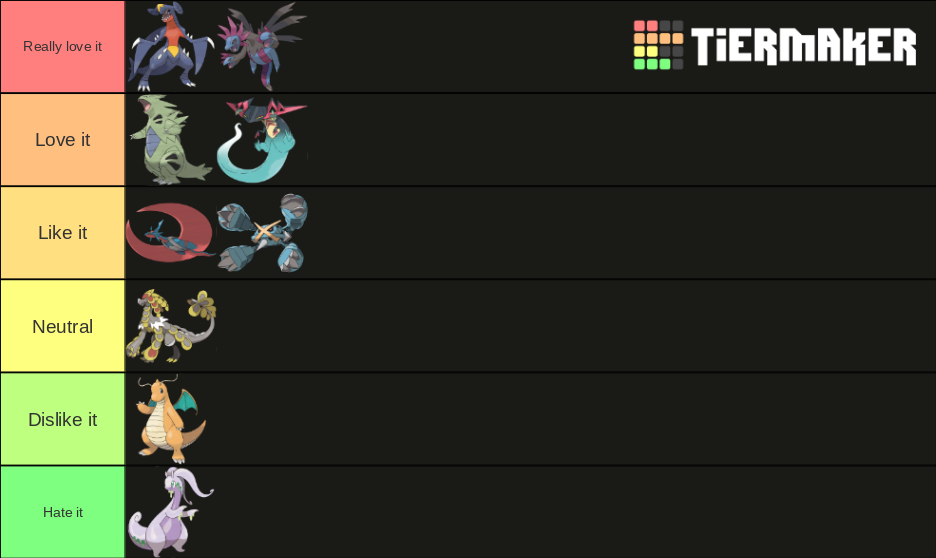 Pseudo legendaries tier list community rankings tiermaker