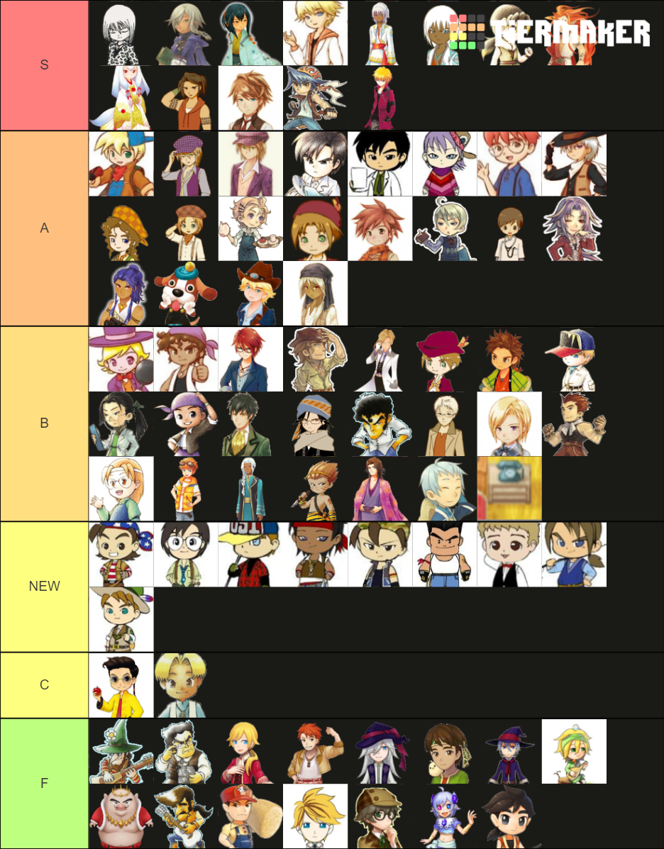 Bachelors of Harvest Moon Tier List Rankings) TierMaker