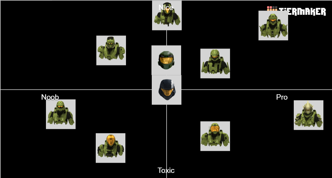 halo-3-helmet-tier-list-community-rankings-tiermaker